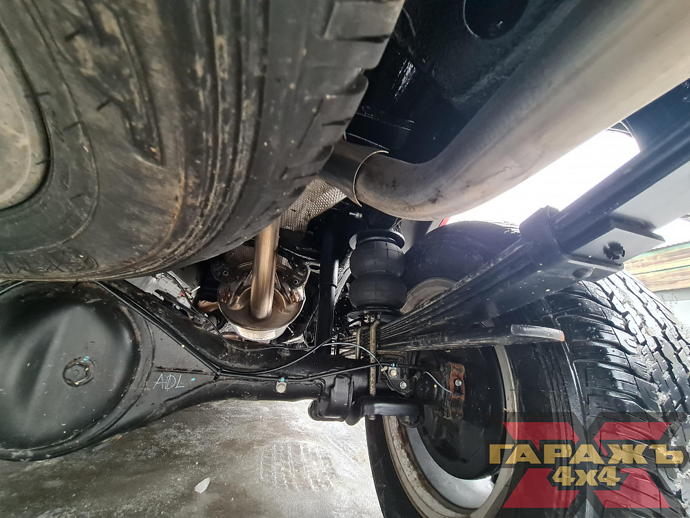 Toyota Hilux Revo Автодом